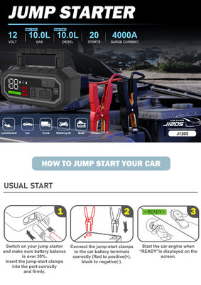 PD 65W Entrée 4000A Puissance élevée Rechargeable Car Jump Starter pour toutes les urgences de voiture