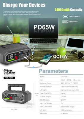 PD 65W Entrée 4000A Puissance élevée Rechargeable Car Jump Starter pour toutes les urgences de voiture