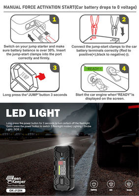 12V 20000mAh 1500A Multi-fonction portable de voiture d'urgence Power Bank Jump Starter batterie