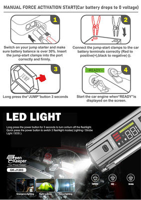 PD 65W 12V 3000A 20000mAh Multi-fonction portable voiture de secours batterie booster saut démarreur Power Bank