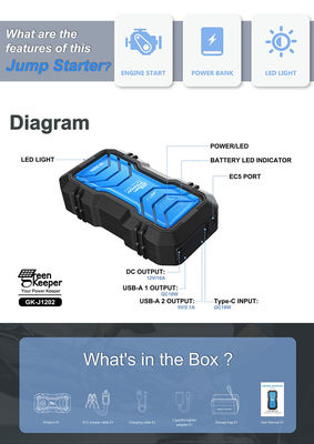 Multifonctionnel Portable Power Bank Batterie 12v Débutant de saut de voiture Puissance totale 15W