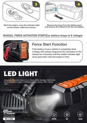 QC 18W Entrée GreenKeeper UltraSafe Super Condensateur 2000A Batterie démarreur avec lumière LED