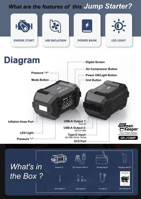 Démarrez facilement les voitures avec Green Keeper UltraSafe 12v 24v 3000A Battery Booster Pack