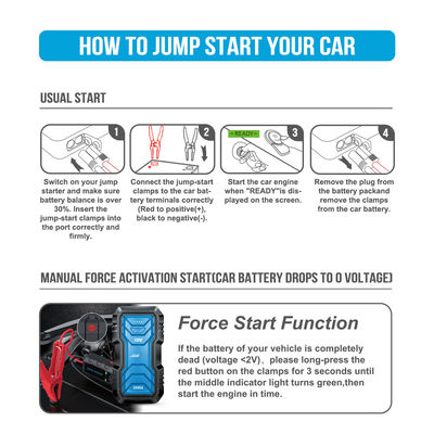 UltraSafe 12V 24V 2000A Batterie Booster Pack Jump Starter Power Bank pour les véhicules Voiture